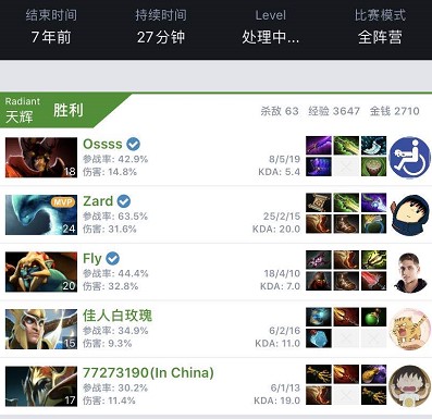 个人表现无 个人表现无