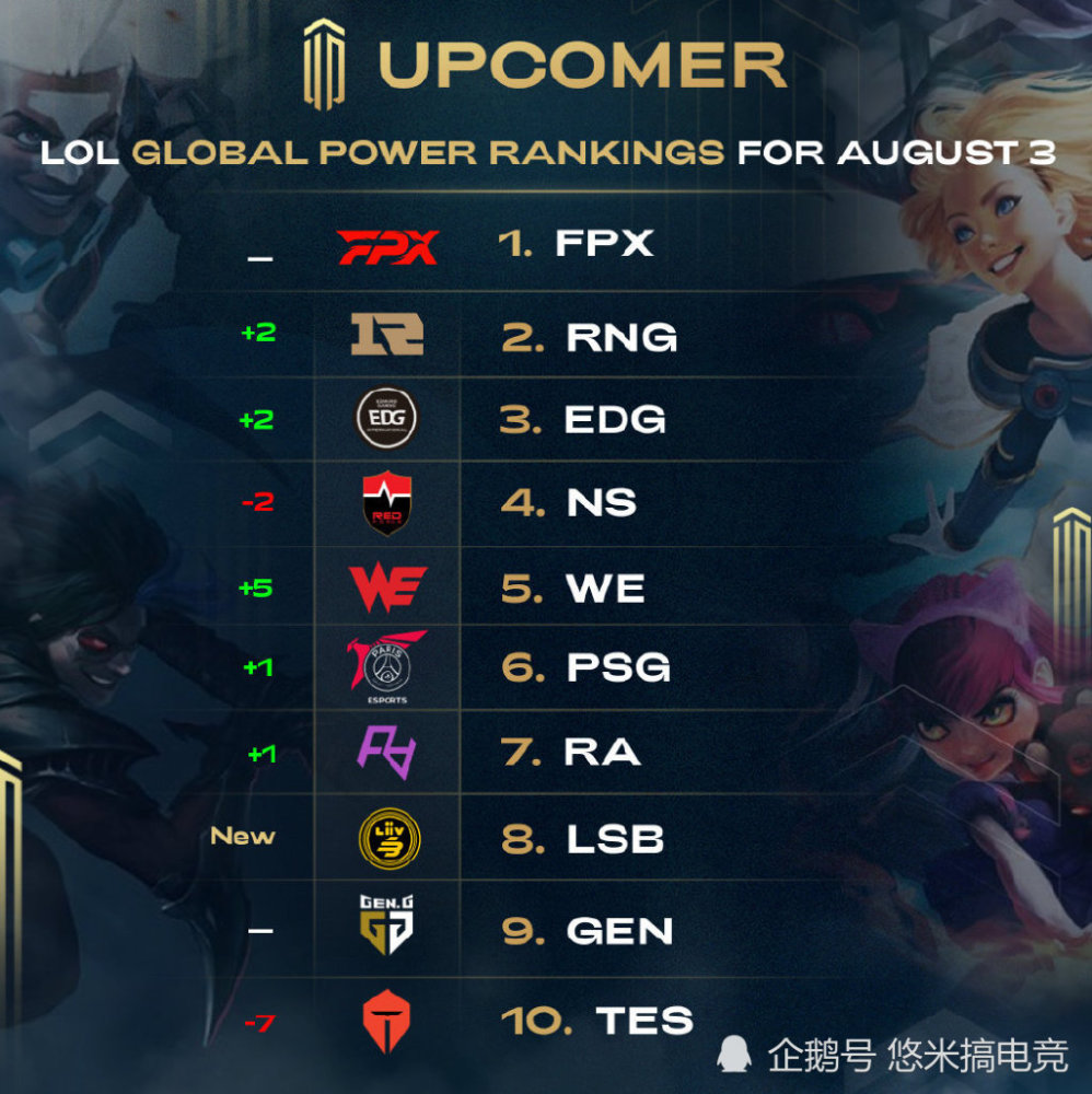 森纳的不朽 森纳的不朽