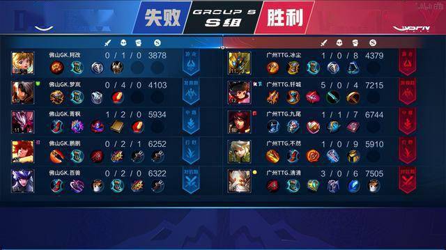 瓦伦西亚vs赫罗纳全场数据：射门数7-8，射正数2-3