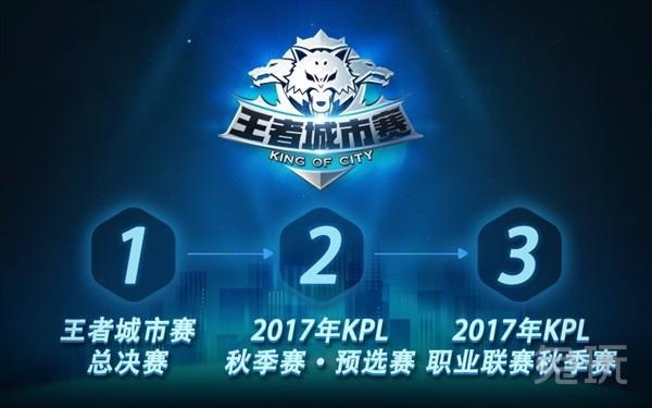 状态火热时